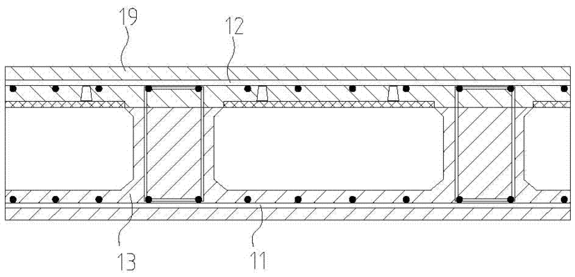 空心樓板制作方法有哪些（空心樓板施工規(guī)范解讀）