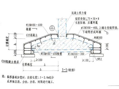 上海既有建筑加固