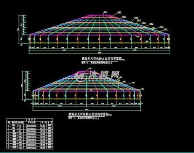 采光頂鋼結構設計要求規范標準（采光頂鋼結構的設計要求規范標準）