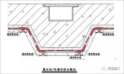 屋面加固施工規范要求是什么（屋面加固施工的主要規范要求）