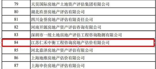 北京建筑加固公司排名榜單圖片