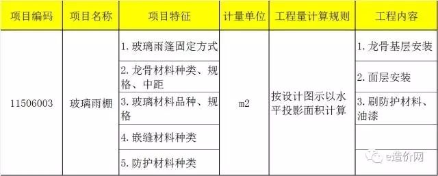 采光頂工程量計算規則是什么（玻璃采光頂與天棚吊頂區別對比天棚吊頂區別對比）