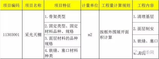 采光頂工程量計算規則是什么（玻璃采光頂與天棚吊頂區別對比天棚吊頂區別對比）