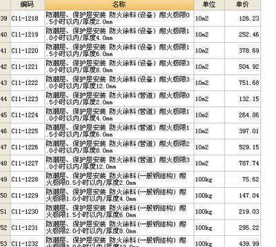 2016定額鋼結構價格多少