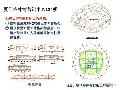 北京結(jié)構(gòu)設(shè)計(jì)師考試時(shí)間