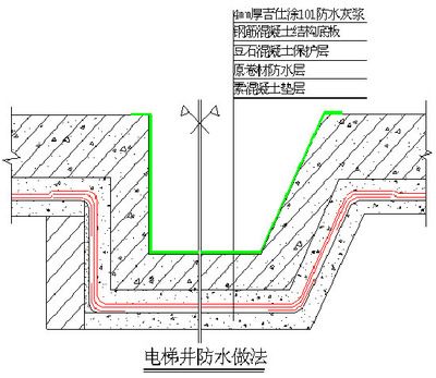 屋面注漿施工方案設(shè)計(jì)（屋面注漿施工方案設(shè)計(jì)的關(guān)鍵要素）