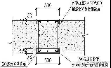 屋面梁的做法