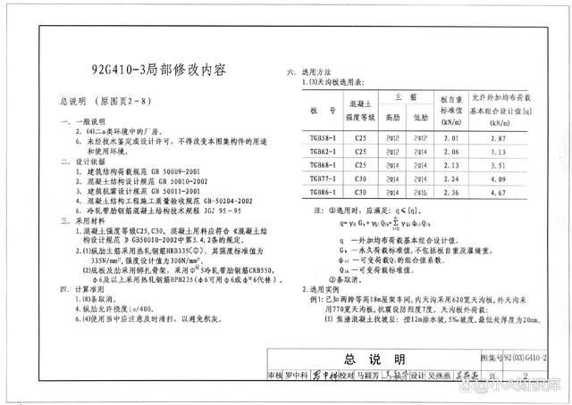 屋面板施工規范（屋面板施工規范和標準總結屋面板施工規范要點）