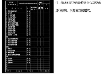 樓板加固施工方案封面圖怎么畫