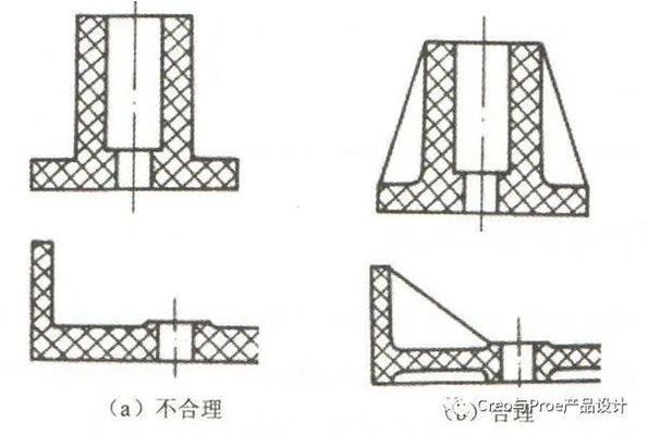 屋面加強筋長度從哪里計算（屋面加強筋的長度計算公式詳解）