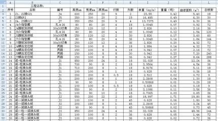 重慶廠房改造案例最新（在重慶廠房改造項目中，員工培訓和技能轉移是如何實施的？）