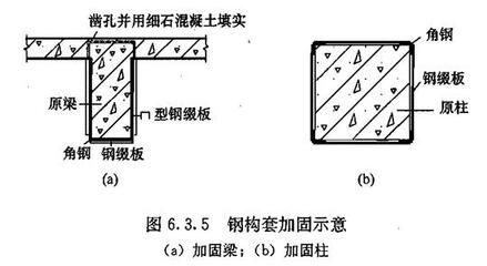 鋼結構廠房加固需要審圖章嗎（鋼結構廠房加固是否需要審圖章）