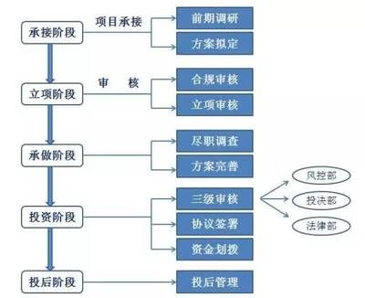 北京建工集團架構(gòu)（北京建工集團的組織架構(gòu)及其主要職能部門的詳細介紹）