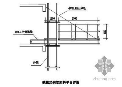 鋼結構平臺施工方案大全（鋼結構平臺施工方案）