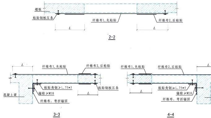 樓板開(kāi)洞加固施工方案及流程（樓板開(kāi)洞加固施工步驟）