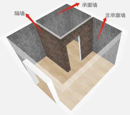 如何判斷承重墻？裝修工長現場講解拆墻注意事項（如何判斷承重墻）