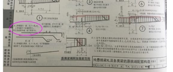 屋面附加鋼筋規(guī)范（屋面鋼筋施工常見問題解析屋面附加鋼筋的規(guī)范要求）