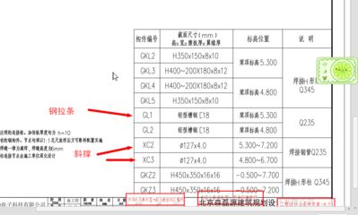 鋼結構套什么定額子目（建筑工程中鋼結構定額子目的方法是什么鋼結構套定額子目的方法）