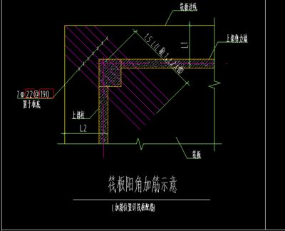 屋面頂板附加筋（屋面頂板附加筋施工中的常見問題如何檢測附加筋的質(zhì)量）