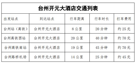 中國鋼結(jié)構(gòu)協(xié)會(huì)年會(huì)2023（中國鋼結(jié)構(gòu)協(xié)會(huì)冷彎型鋼分會(huì)2023年度年會(huì)在海南省?？谑许樌匍_）