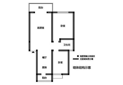 承重墻質(zhì)量檢測(cè)方法