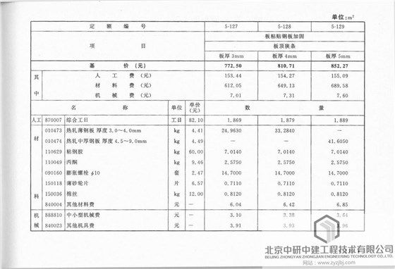 鋼結(jié)構(gòu)定額報(bào)價(jià)預(yù)算書(shū)