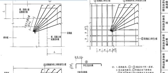 屋面加固施工規(guī)范標準要求