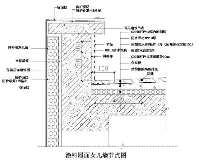 房頂加蓋房需要注意什么