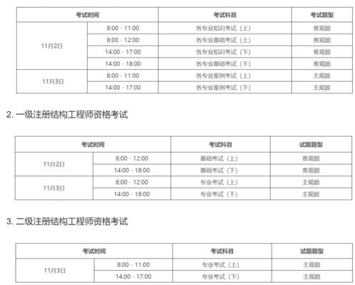 北京結(jié)構(gòu)工程師考試時間（2024年北京一級注冊結(jié)構(gòu)工程師考試時間為11月2-3日）