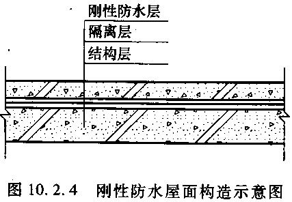 屋面鋼筋構造要求有哪些（屋面鋼筋構造的主要要求）