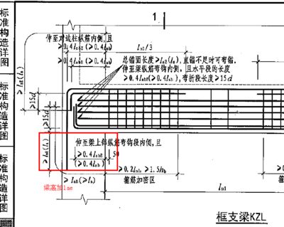 屋面鋼筋錨固長度規(guī)范（屋面鋼筋的錨固長度規(guī)范）