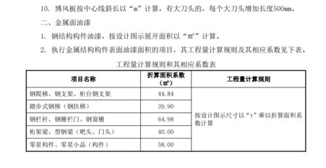 鋼結構定額計算規(guī)則難點（鋼結構定額計算規(guī)則）