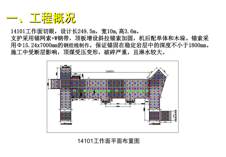 加固頂板錨索2根（加固頂板錨索2根的具體施工方法與步驟）