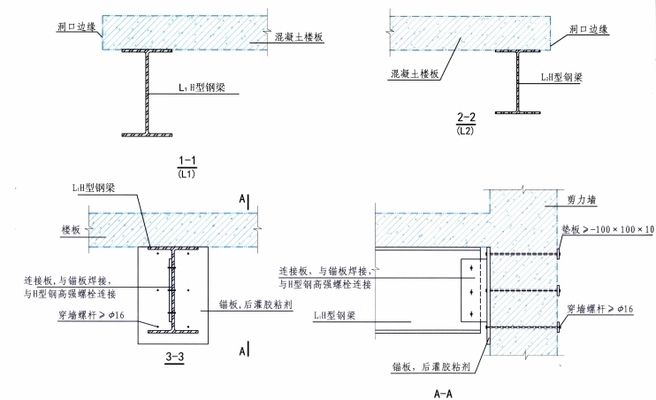 樓板開洞加固方案視頻（樓板開洞加固加固方法）