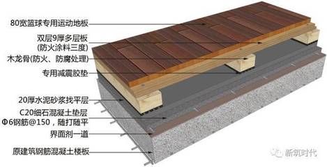 深圳建筑涂料減震效果（深圳建筑減震技術(shù)）