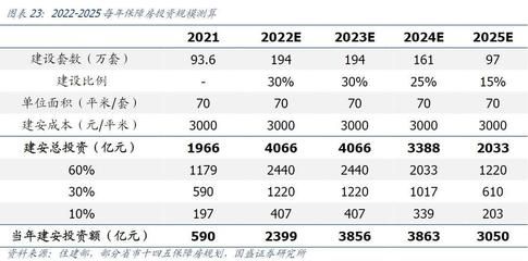 鋼結(jié)構(gòu)房屋內(nèi)裝修（鋼結(jié)構(gòu)房屋內(nèi)裝修的設(shè)計(jì)指南和注意事項(xiàng)）