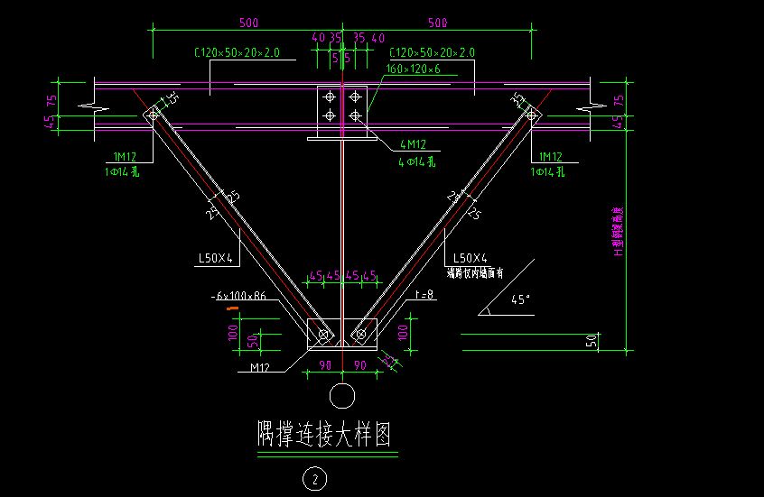 新建鋼結(jié)構(gòu)廠房的流程（新建鋼結(jié)構(gòu)廠房施工流程）