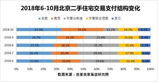 北京二手鋼結構（北京二手鋼結構廠房回收）