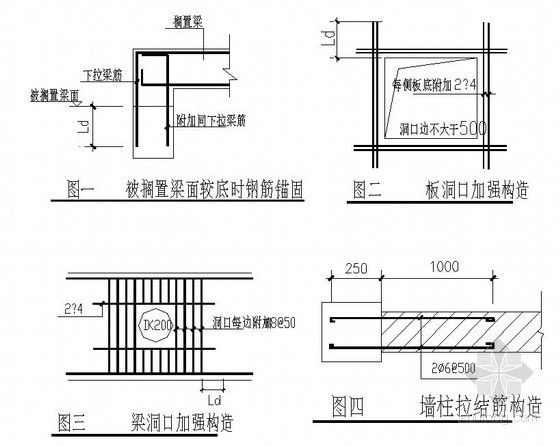 屋面加固鋼筋規(guī)范要求（屋面加固鋼筋的規(guī)范要求）