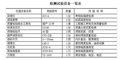 鋼結構超聲檢測標準（鋼結構超聲檢測標準和規范鋼結構超聲波探傷儀操作指南）