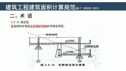 屋面梁是什么意思（屋面梁在建筑結(jié)構(gòu)中的作用）