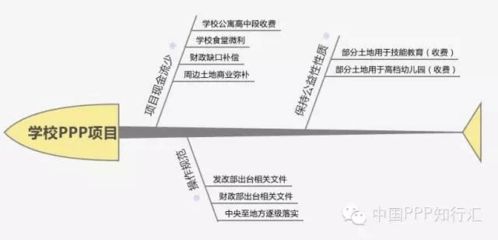 北京結構設計培訓班有哪些（北京地區結構設計培訓班） 裝飾工裝設計 第5張