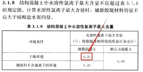 檢測承重墻的報告什么樣子的是合格的（一個合格的承重墻檢測報告應詳細記錄檢測的全過程） 鋼結構鋼結構螺旋樓梯施工 第3張