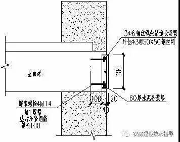 屋面梁在哪個位置（屋面梁與樓層框架梁的區別，如何檢測屋面梁的安全性？） 鋼結構異形設計 第4張