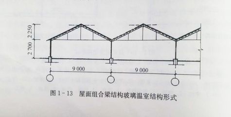 屋面梁上部加固M8@30O是什么意思（“屋面梁上部加固m8@300”是什么意思） 鋼結構有限元分析設計 第5張