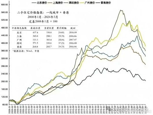 樓板現在多少錢一塊磚（樓板價格受多種因素影響） 建筑方案設計 第4張