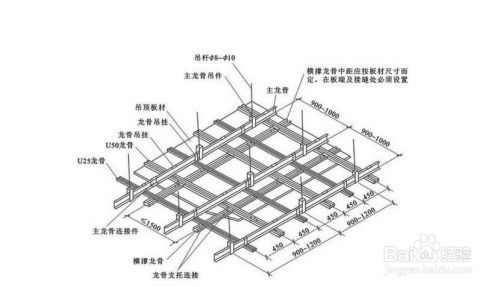 頂面加固支撐做法圖集（頂面加固支撐的做法） 結構橋梁鋼結構設計 第3張