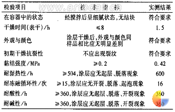 鋼結構廠房防火涂料規范（鋼結構廠房的防火涂料規范） 結構砌體施工 第1張