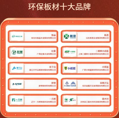 北京可靠的板材廠家直銷（北京板材廠家直銷優惠） 結構工業裝備設計 第5張