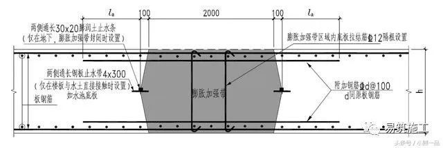 樓板加固規范最新標準（樓板加固規范最新標準：粘鋼加固法操作流程詳解） 建筑方案設計 第3張